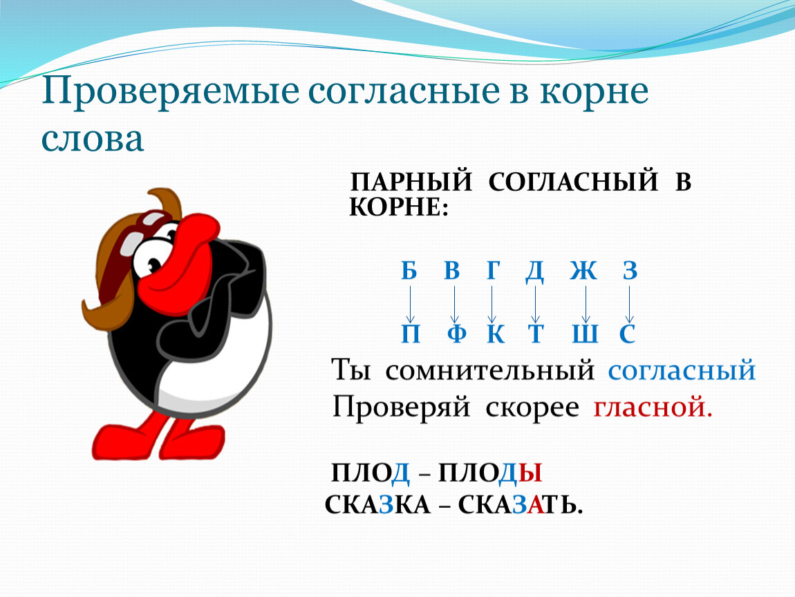 Правописание слов с изученными орфограммами 3 класс презентация