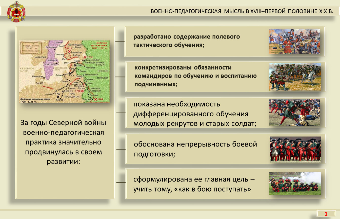 Военное развитие. Этапы развития военной педагогике. Этапы развития военной педагогики в России. Военная педагогика история развития. История военной педагогики в России.