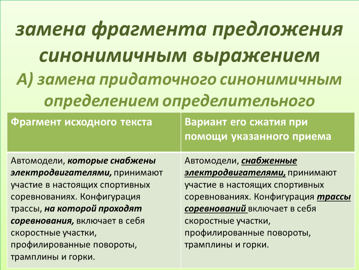 Замените определение. Замена фрагмента синонимичным выражением. Замена фрагмента предложения синонимичных предложений. Заменить фрагмент предложения синонимичным выражением. Замена фрагмента предложения синонимичным выражением примеры.