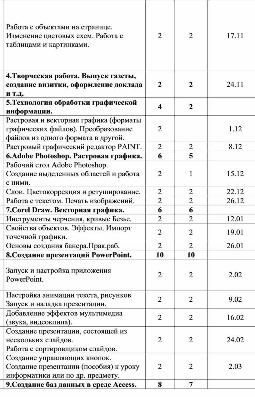 План внеурочной деятельности 2 класс