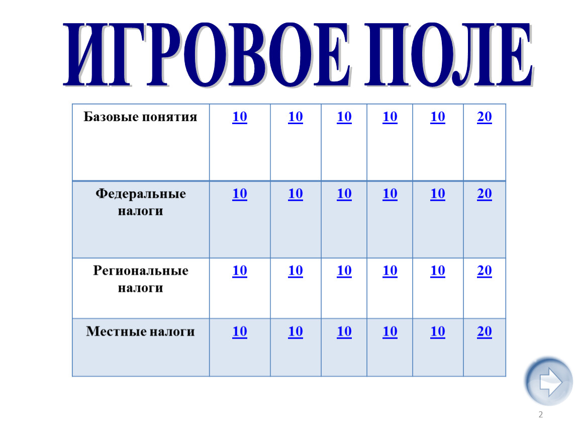 Презентация по теме 