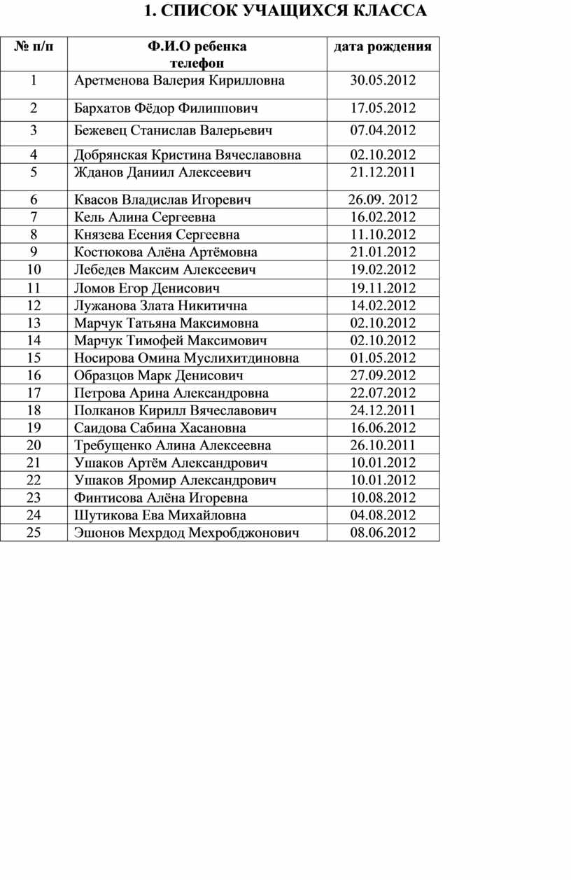 Список класса 2023. Список учащихся в школе. Список учеников школы. Список учеников класса. Списки обучающихся в школе.