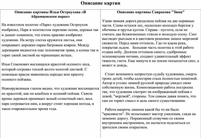 Рассказ золотая осень по картине остроухова золотая осень