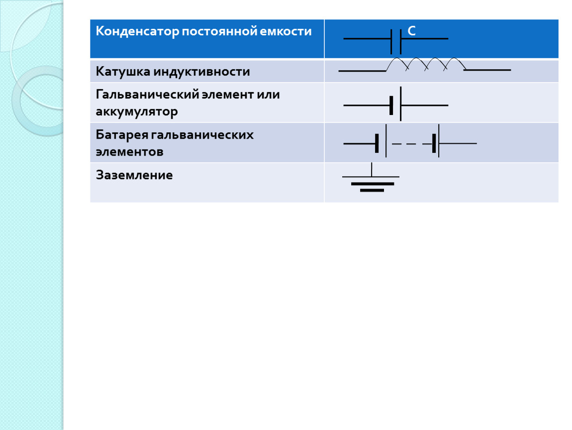 Конденсатор постоянной емкости на схеме