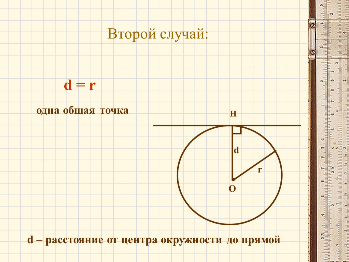 Геометрия 9 класс прямая и окружность. Задачи на взаимное расположение прямой и окружности 8 класс. Прямая и окружность 8 класс. Геометрия 8 класс тема взаимное расположение прямой и окружности. Взаиморасположение прямой и окружности 8 класс.