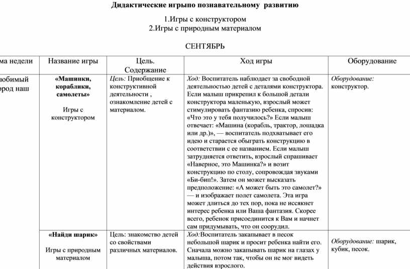 План конспект игры с природным материалом