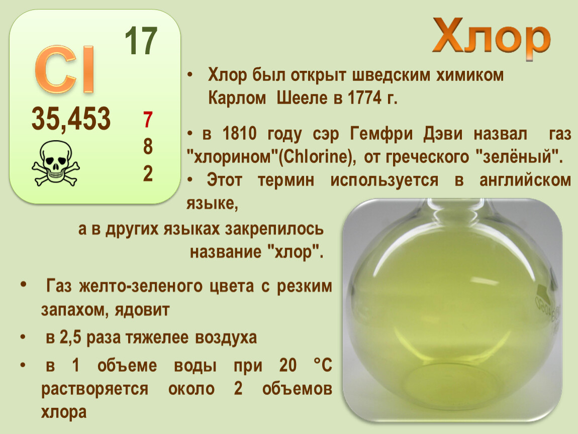 Фтор 17. Хлор химический элемент как выглядит. Хлор доклад о галогене. Хлор желто-зеленый ГАЗ. Газообразный хлор.