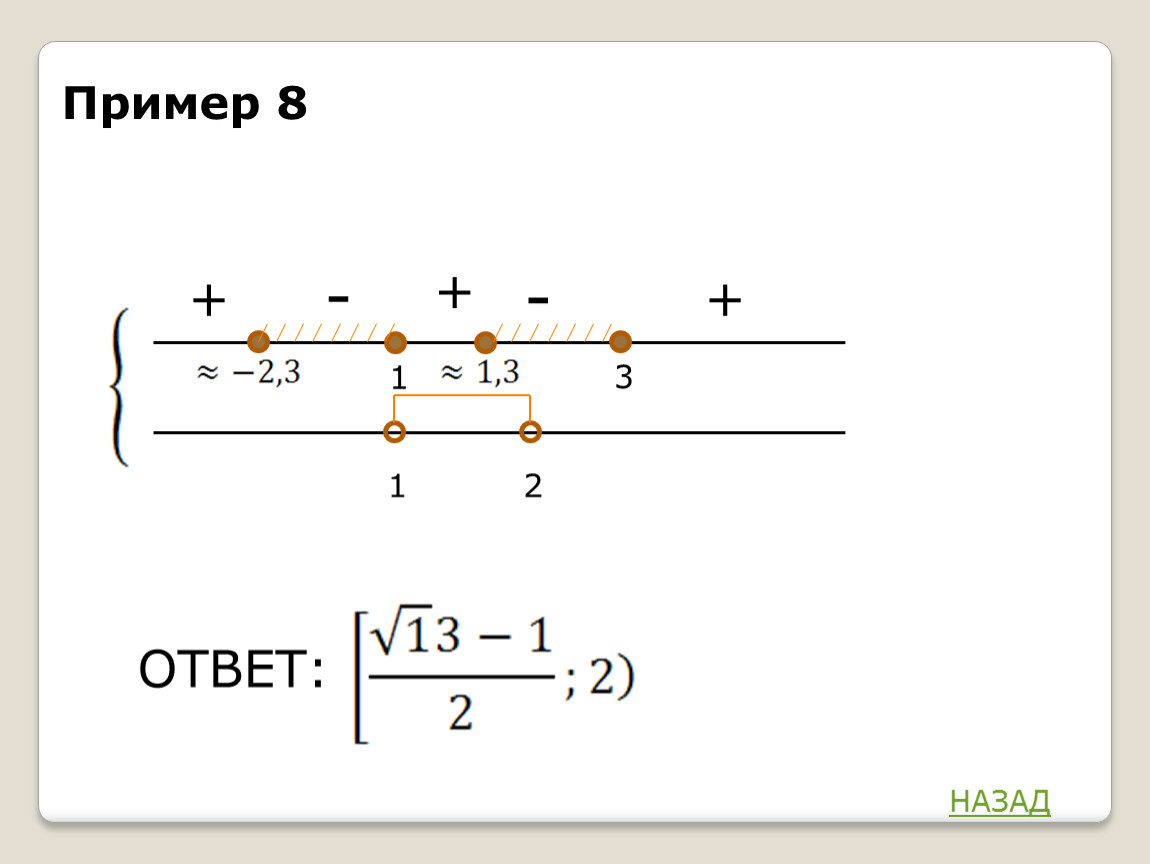 Примеры 8 12. Примеры 1-8.