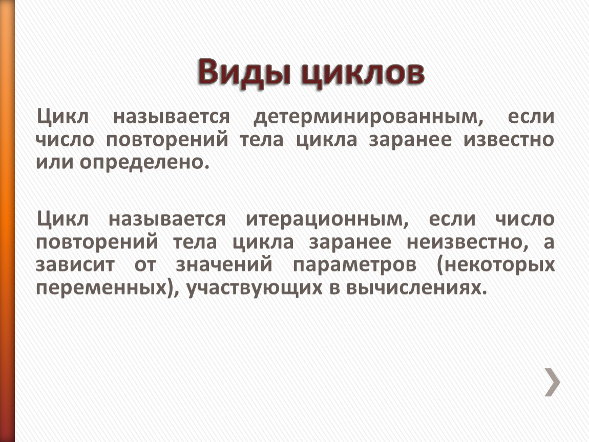 Известна заранее. Телом цикла называется …. Детерминированные циклы. Число повторений тела цикла. Детерминированный вид цикла.