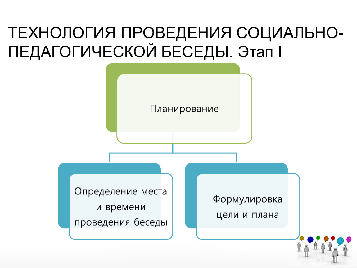 Техника социальная программа