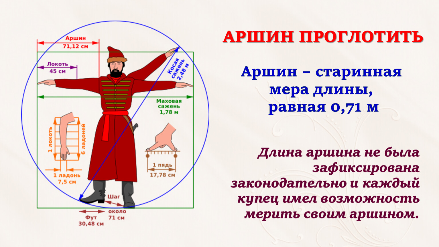 Аршин город. Аршин. Аршин мера длины. Аршин с шапкой. Как Аршин проглотил значение.