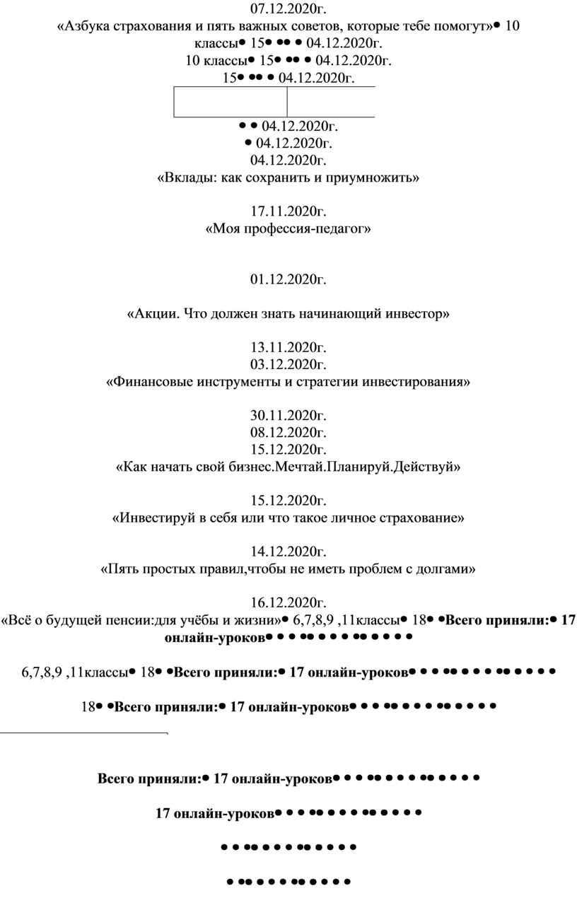 Проект азбука финансовой грамотности