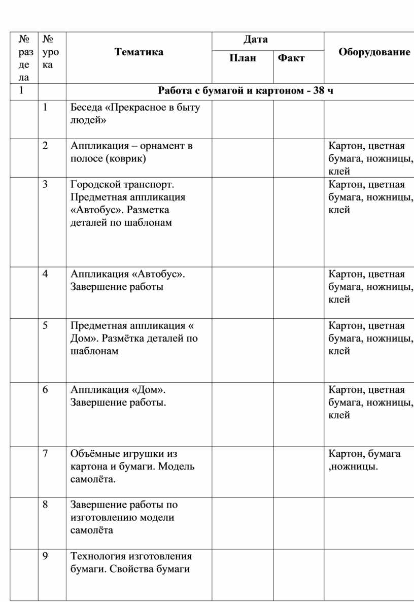 Тематика Дата