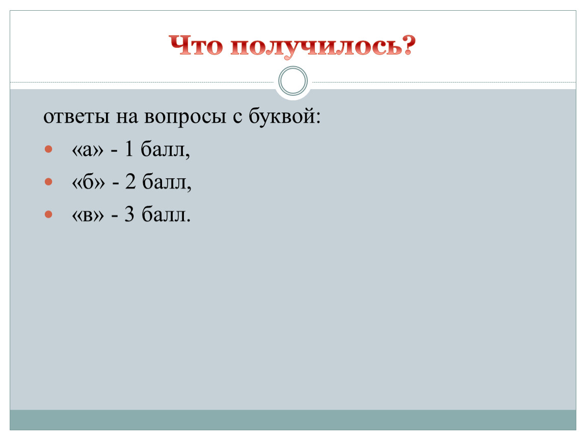 Буква балл. Вопросы на букву к. Вопрос ответ по буквам. Вопросы по буквам. Баллы в буквах.