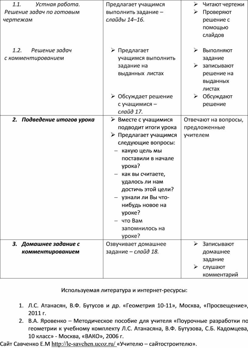 Задания для самостоятельной работы ученика