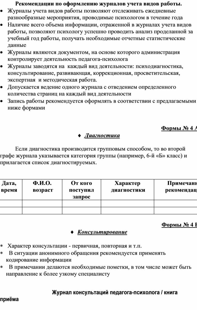 Анализ учебного плана спо