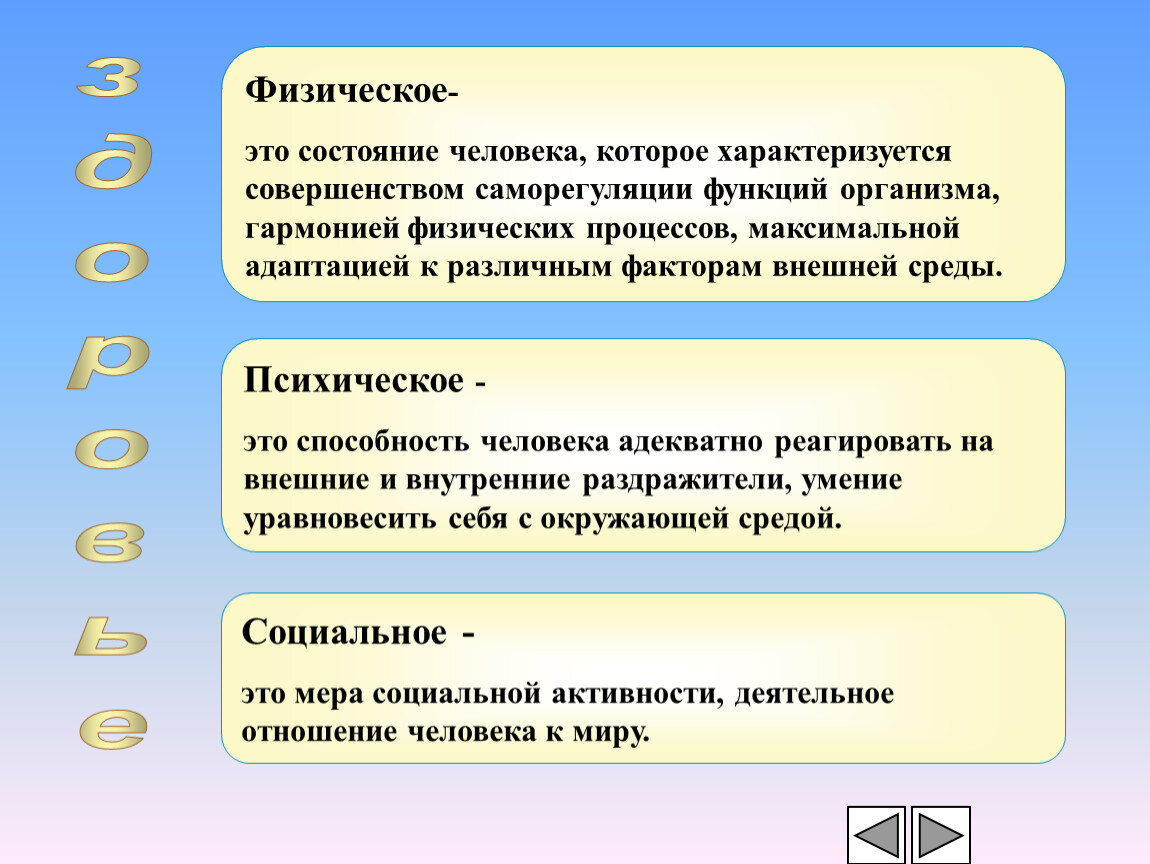 Какое состояние имеет. Физическое состояние человека. Физическоетсостояние человека. Физическое состояние человека виды. Физическое состояние человека это определение.