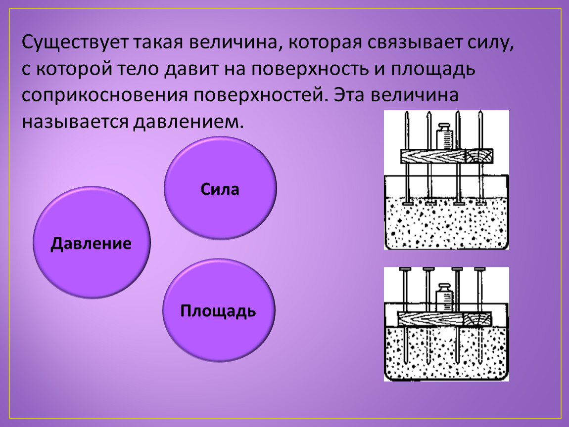 Доклад по физике на тему давление