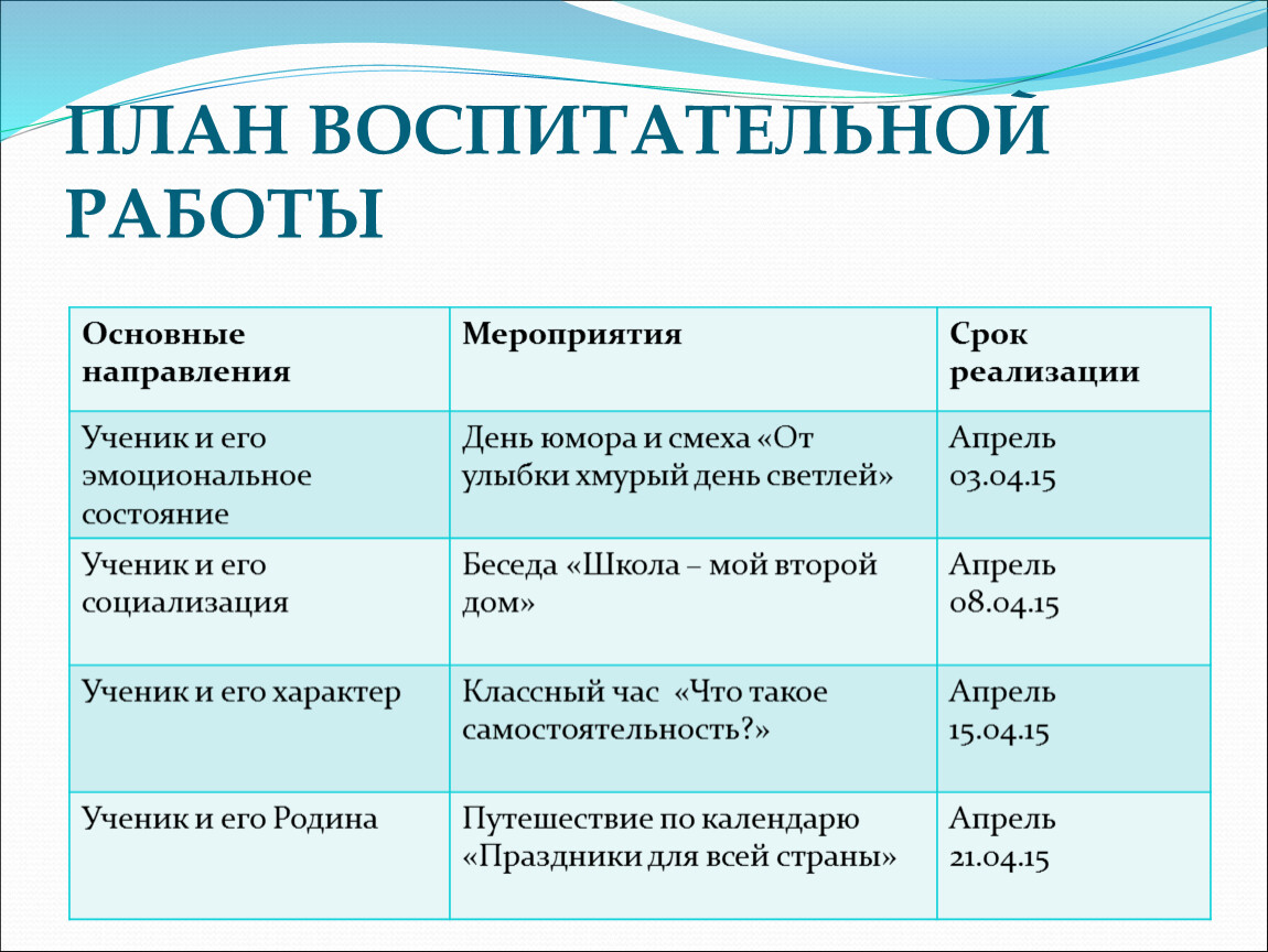 Презентация 