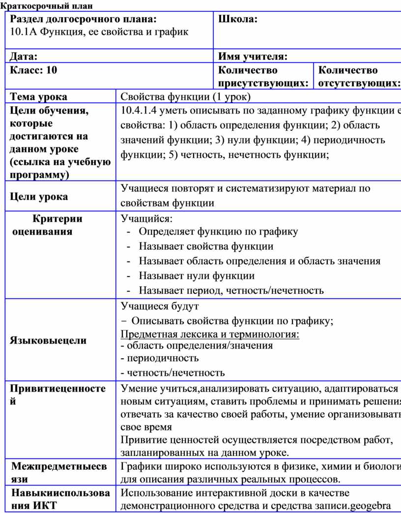 Долгосрочный краткосрочный план