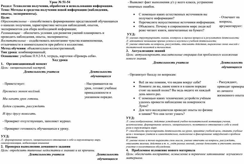 Технологическая карта урока "Методы и средства получения новой информации""