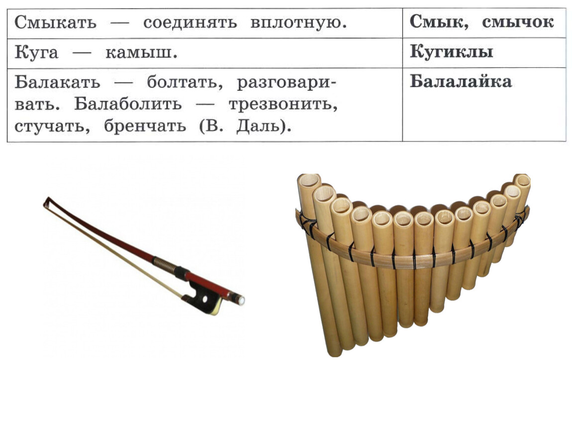 Родной язык 3 класс презентация заиграйте мои гусли