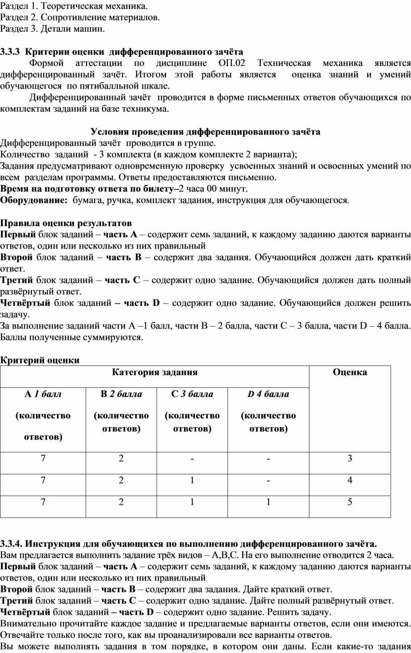 Контрольно-оценочные средства по дисциплине 