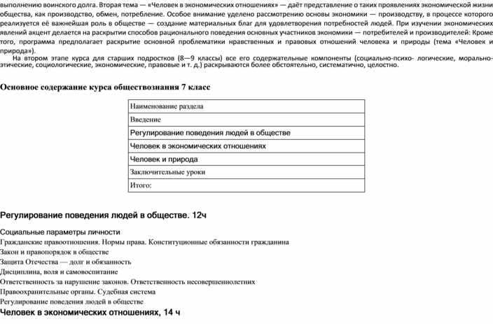 Тест 7 класса защита отечества. Рабочий лист по теме защита Отечества 7 класс Обществознание ответы. Проверочная работа по теме защита Отечества 7 класс Обществознание. Тест по обществознанию 7 класс защита Отечества. Защита Отечества 7 класс Обществознание.