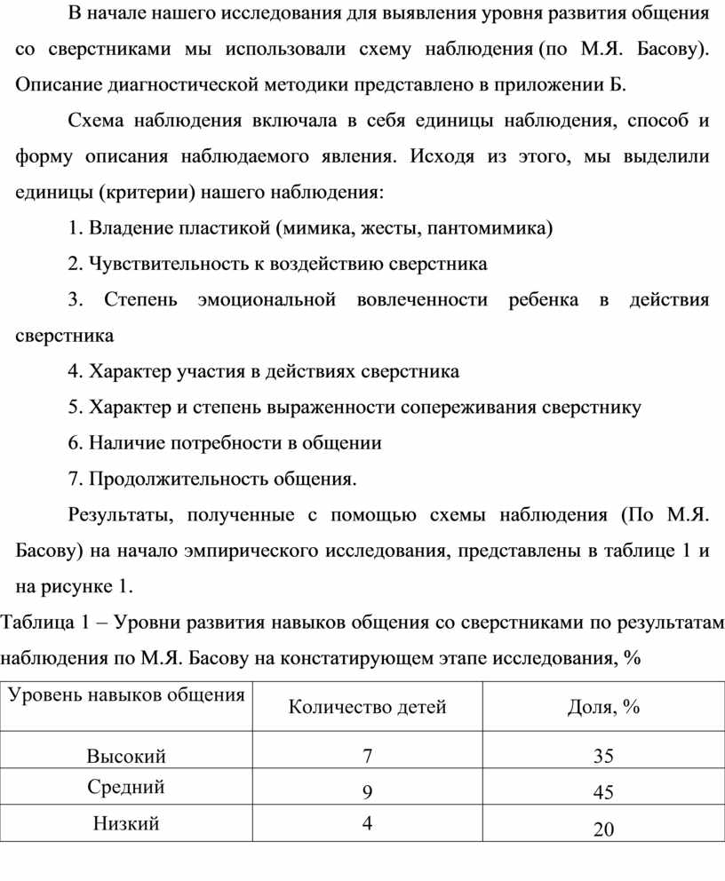 Развитие общения младших дошкольников со взрослыми и сверстниками в игровой  деятельности.