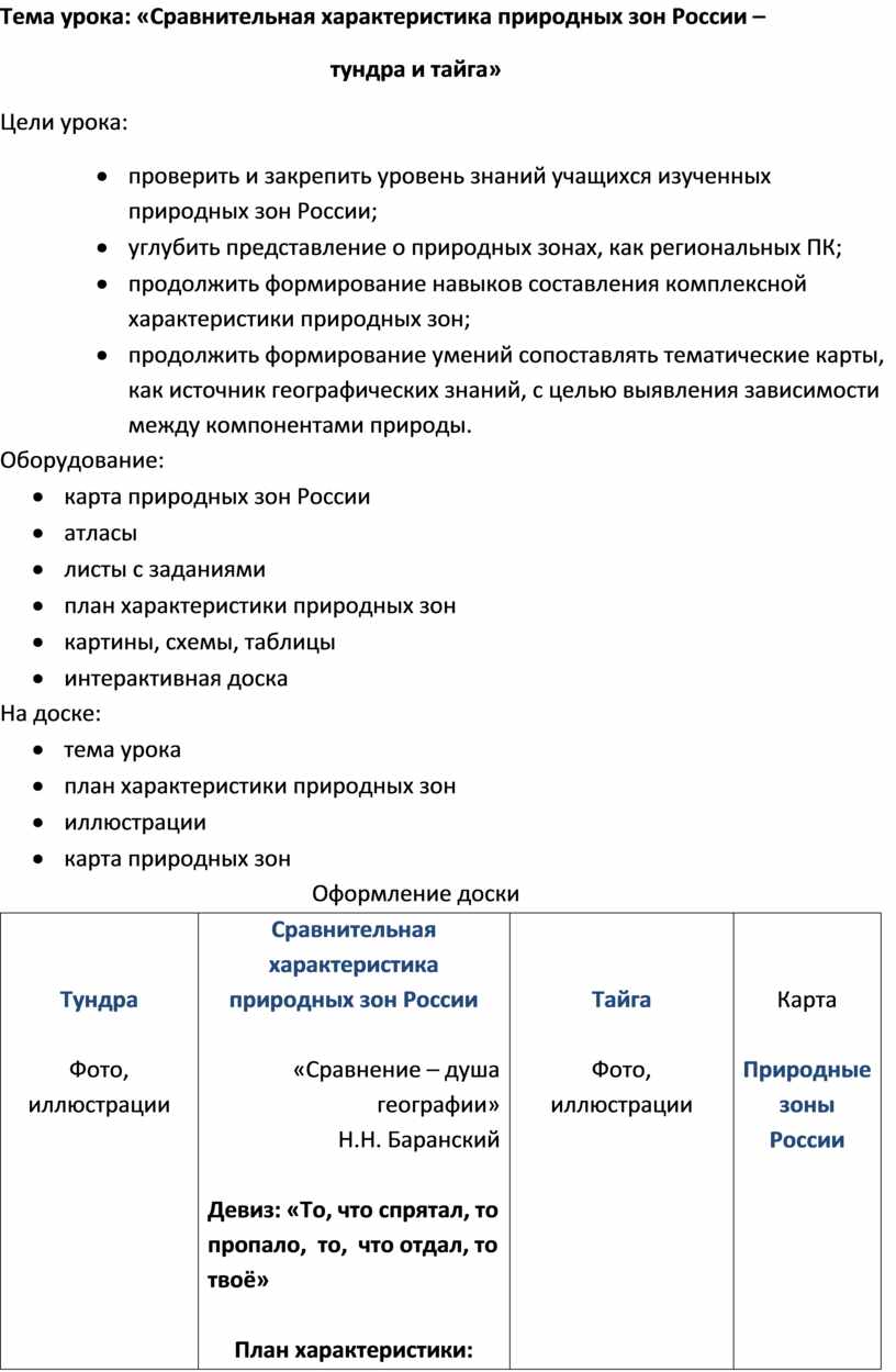 Разработка урока по теме: 