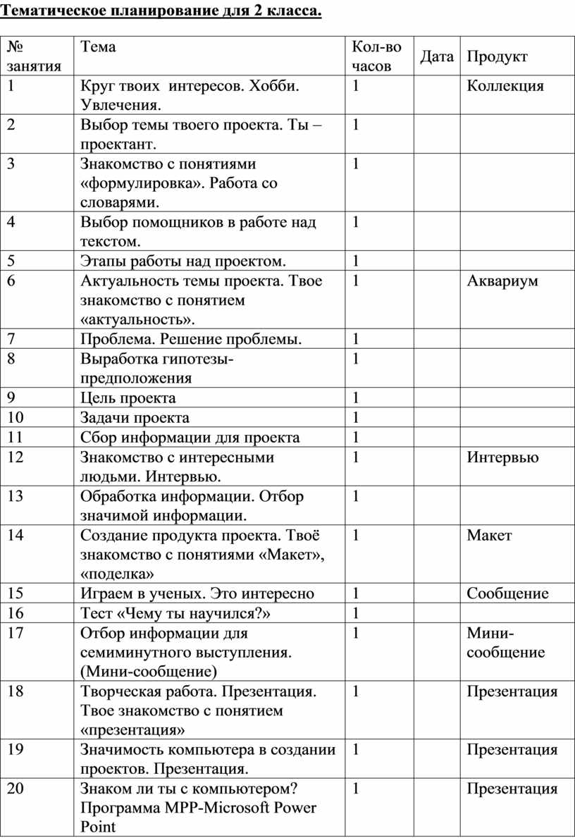 Самбо в школу краснодарский край рабочая программа и ктп проект