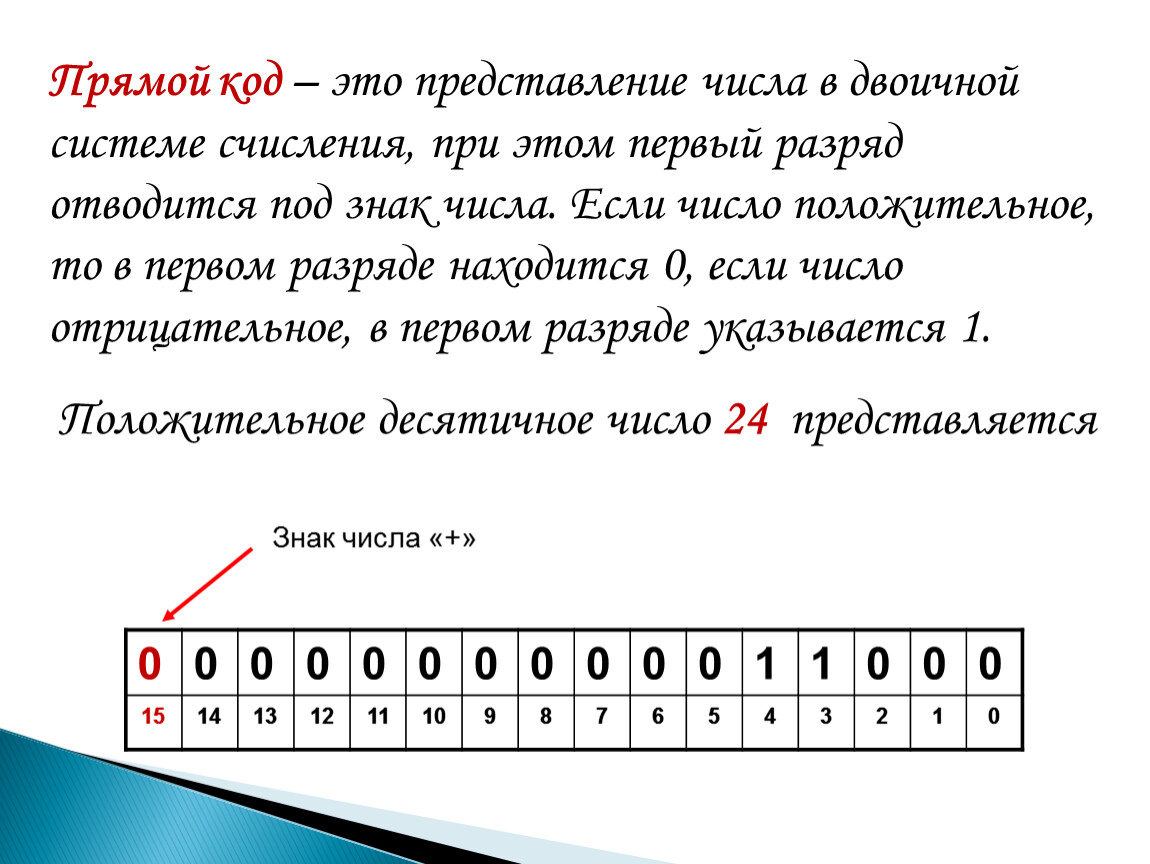 Коды чисел прямой обратный