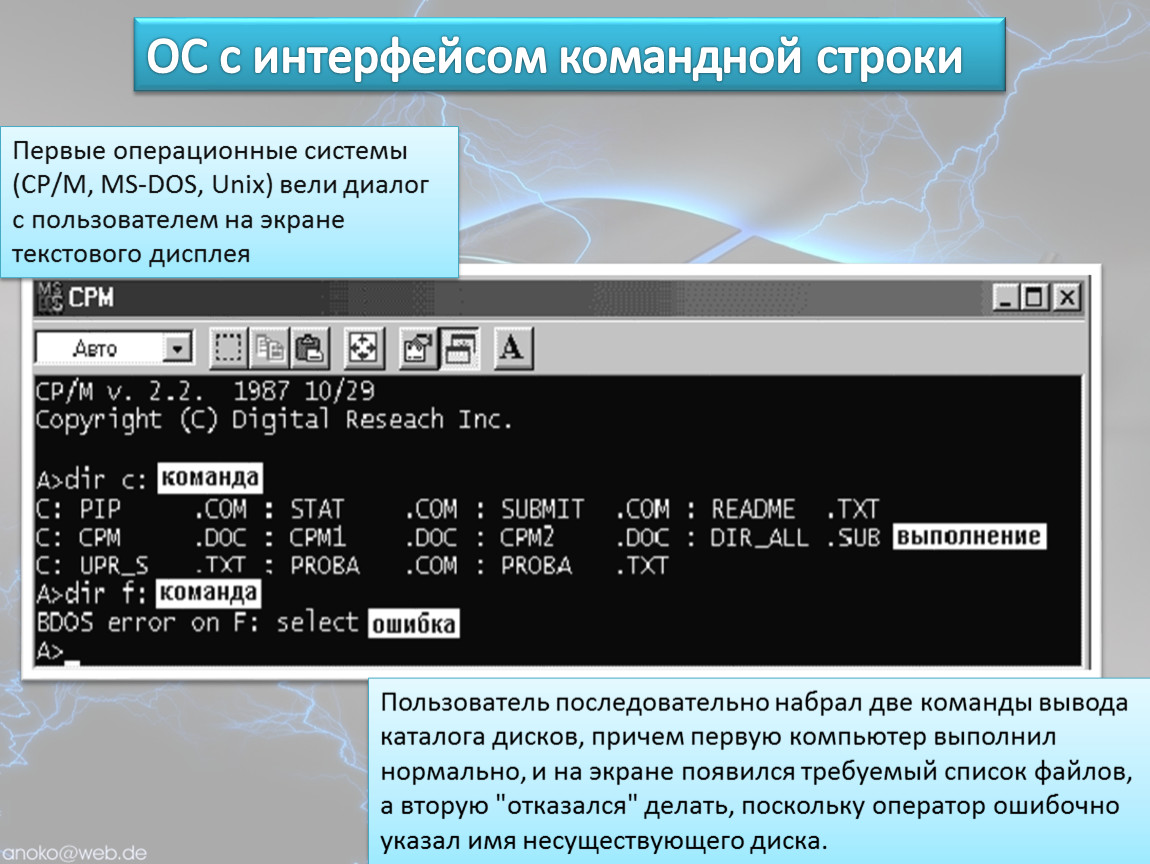 Командный интерфейс пользователя. Пользовательский Интерфейс командной строки. ОС С интерфейсом командной строки. Операционная система dos Интерфейс команд. Командная строка операционной системы.