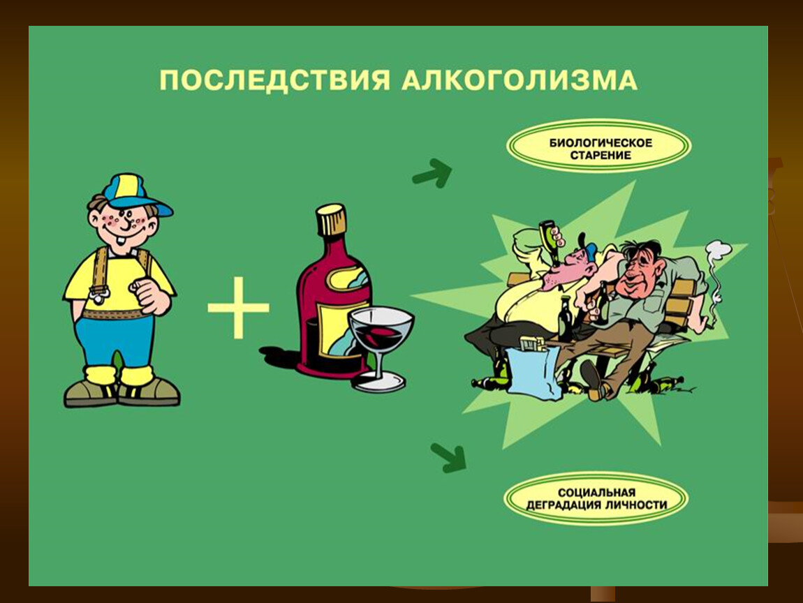 Деграданты это. Вредные привычки. Вредные привычки алкоголизм. Алкоголизм презентация по ОБЖ. Алкоголизм классный час.