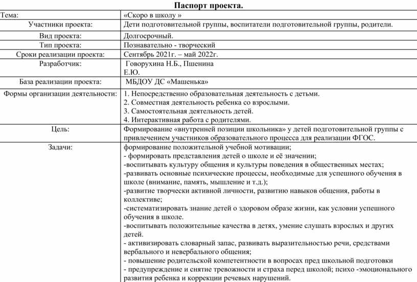 Проект скоро в школу подготовительная группа по фгос