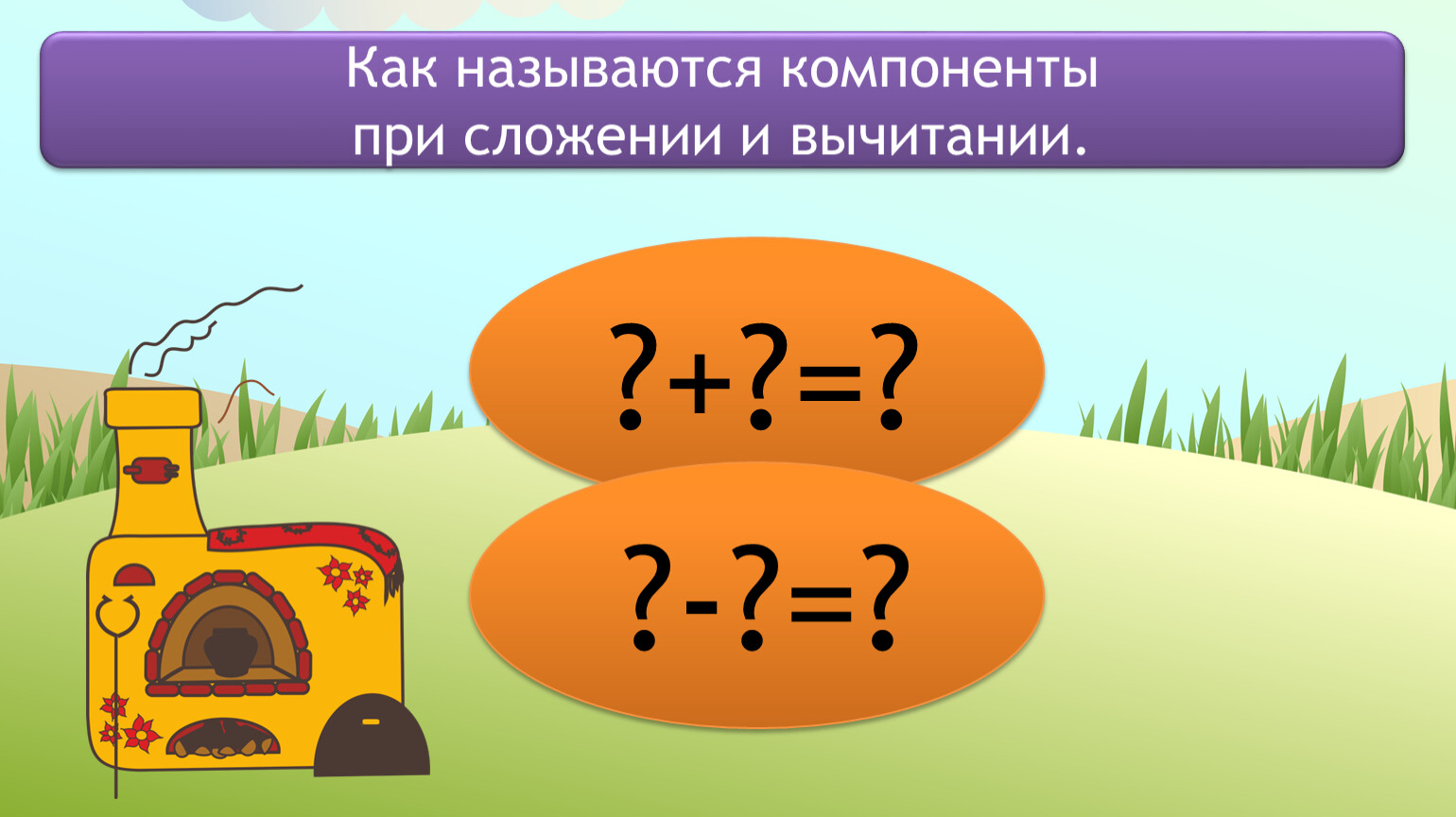 Из которого вычитаем. Название компонентов при вычитании. Название компонентов при сложении и вычитании. Сложение и вычитание как называются. Компоненты при сложении.