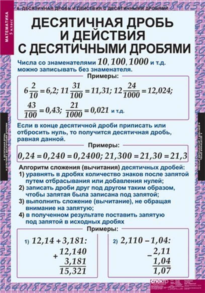 Действия с дробями десятичные дроби класс. Правила действий с десятичными дробями. Правила действий c десятичными дробями. Формулы десятичных дробей. Действия с десятичными дробями правило.