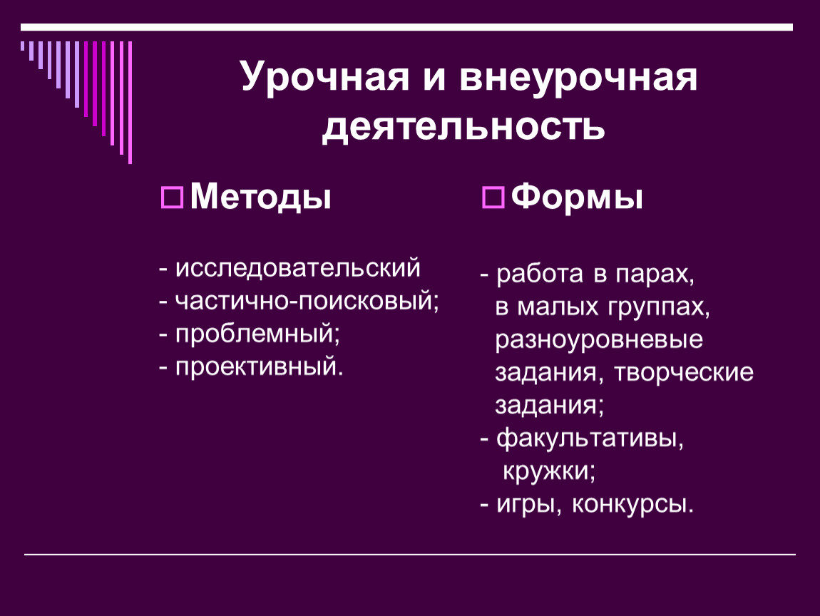 Урочная форма и внеурочная. Формы методы и приёмы внеурочной деятельности. Формы методы и приемы внеурочной работы. Методы и приемы внеурочного занятия. Метод приемы внеурочной деятельности.