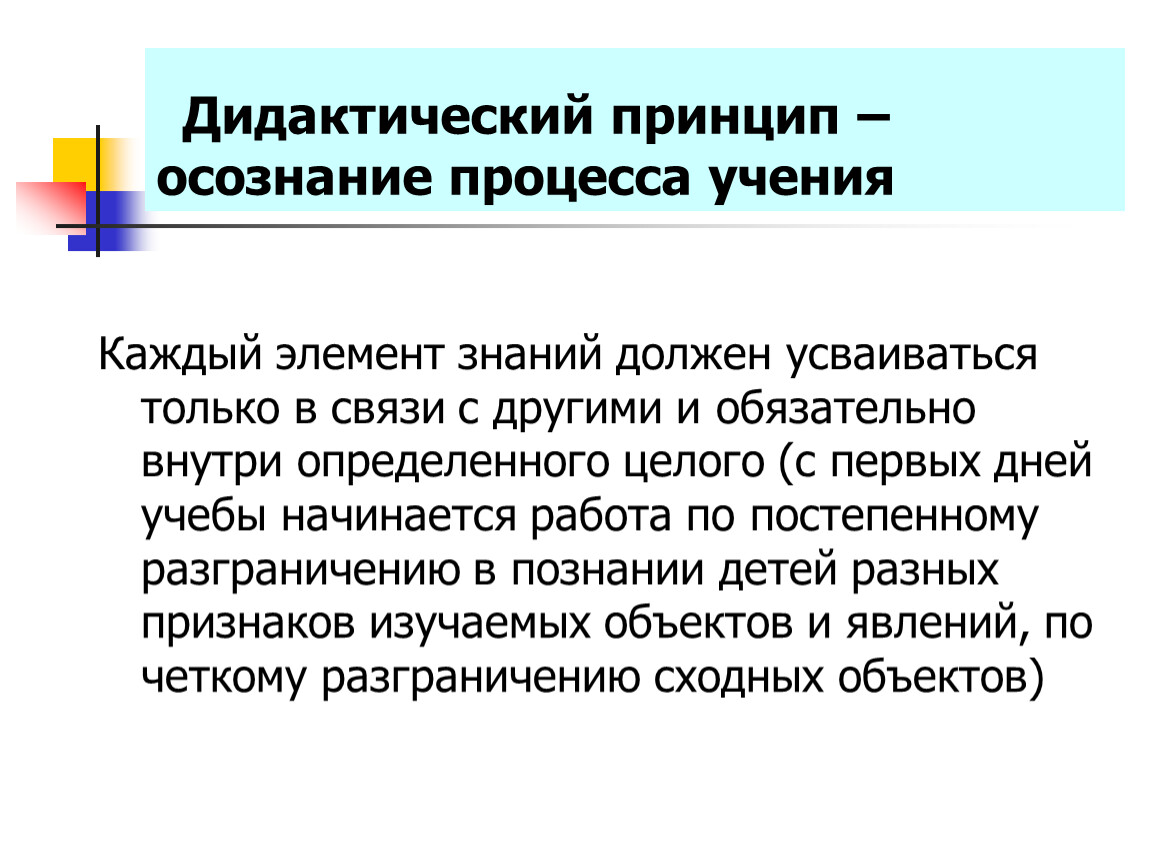 Элемент знаний. Осознание школьниками процесса учения. Принцип осознания школьниками процесса учения.. Принципы осознания процесса обучения примеры. Дидактический принцип осознанности обучения.