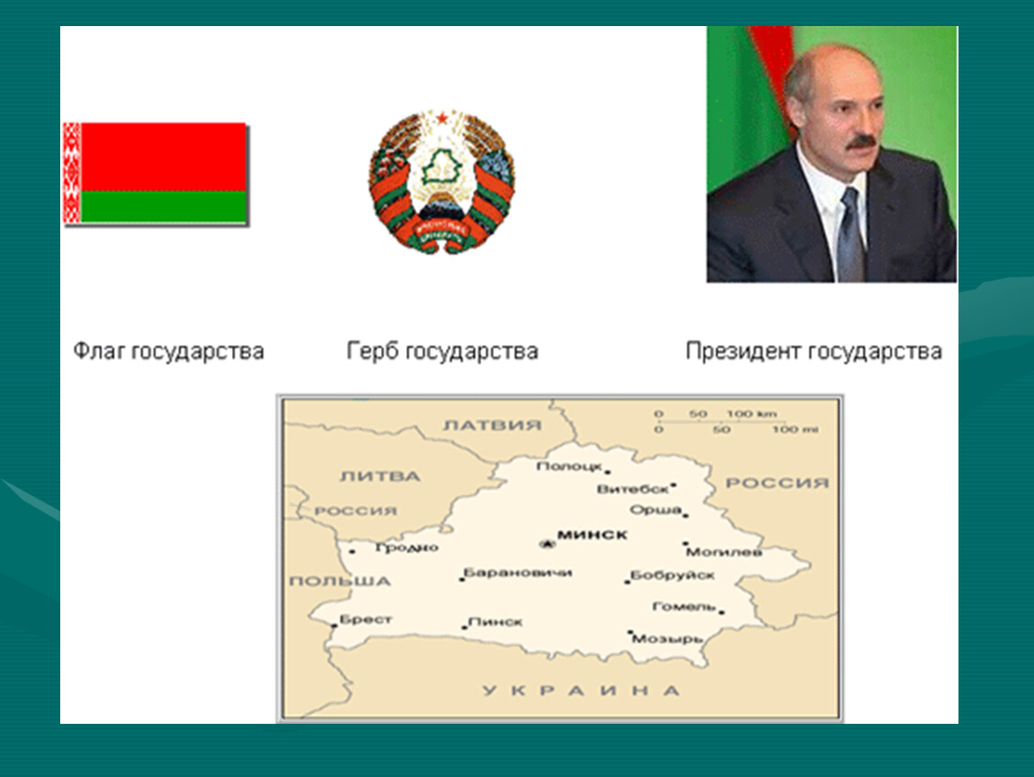 Белоруссия детям о стране. Проект про Беларусь. Республика Беларусь презентация. Презентация на тему Беларусь. Проект про Белоруссию.