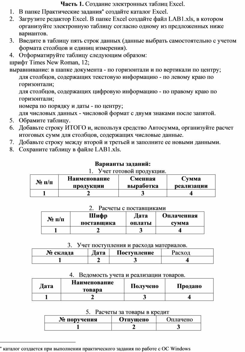 Области применения электронных таблиц excel