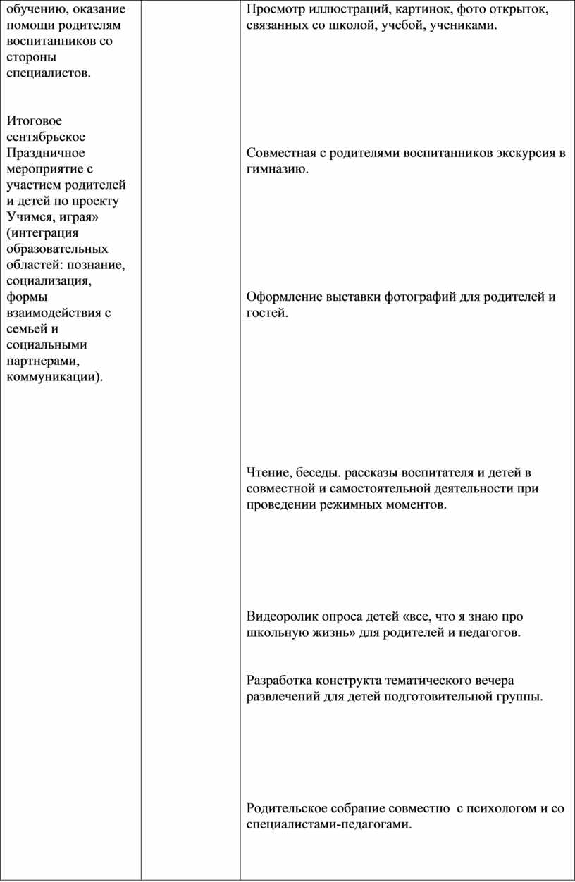 Итоговое сентябрьское Праздничное мероприятие с участием родителей и детей по проекту