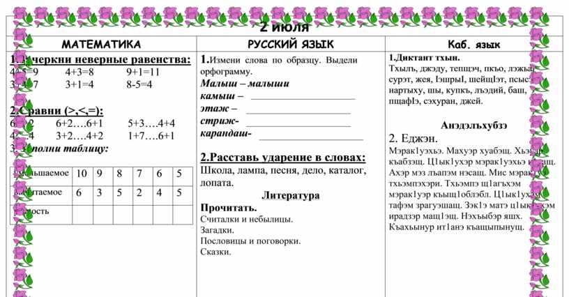 МАТЕМАТИКА РУССКИЙ ЯЗЫК