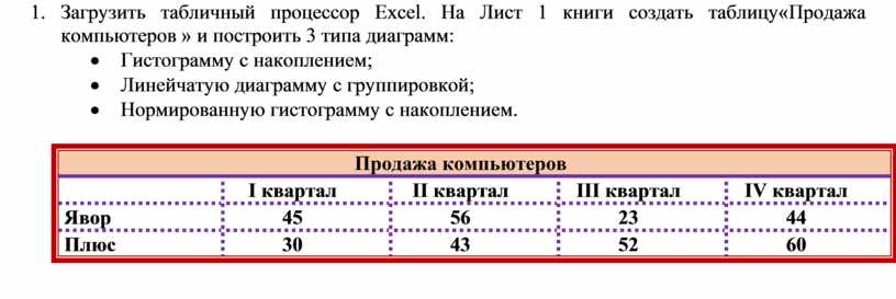 Загрузить табличный процессор