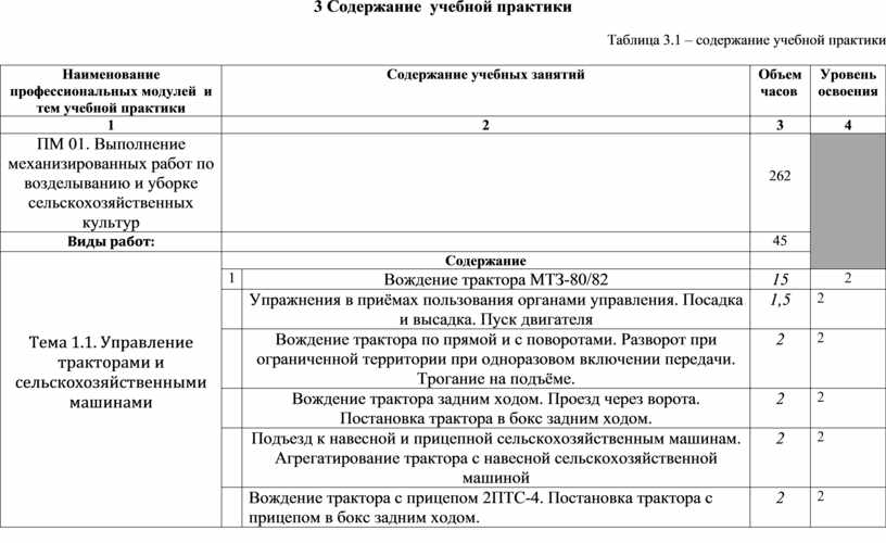 Программа учебной практики