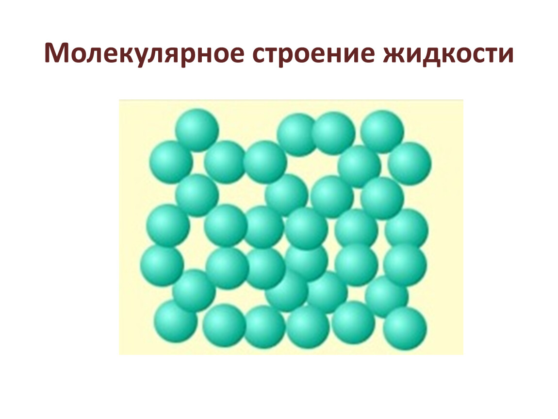 Молекулярные жидкости. Молекулярное строение жидкостей физика 10 класс. Структура молекул жидкости. Строение молекул жидкости. Структура жидкого вещества.