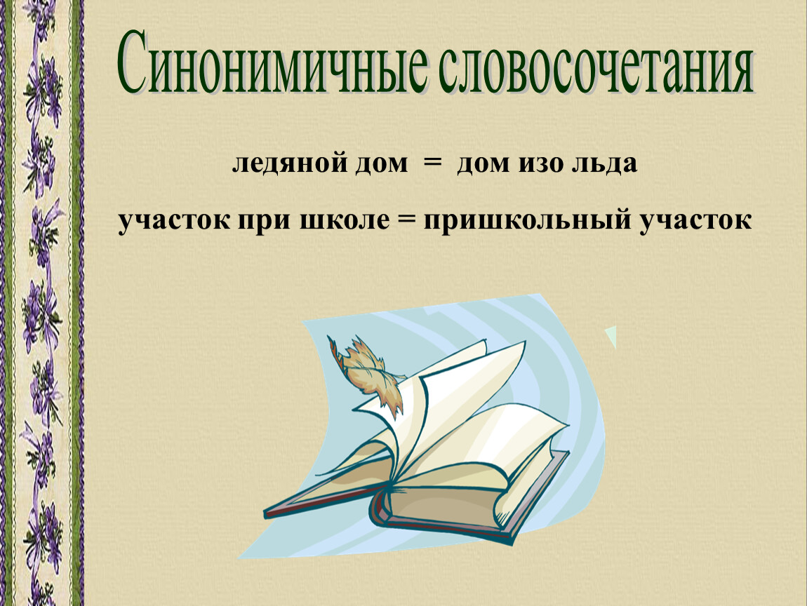 Синонимичные словосочетания. Синонимичные словосочетания примеры. Ледяной словосочетание. Словосочетания со льдом.