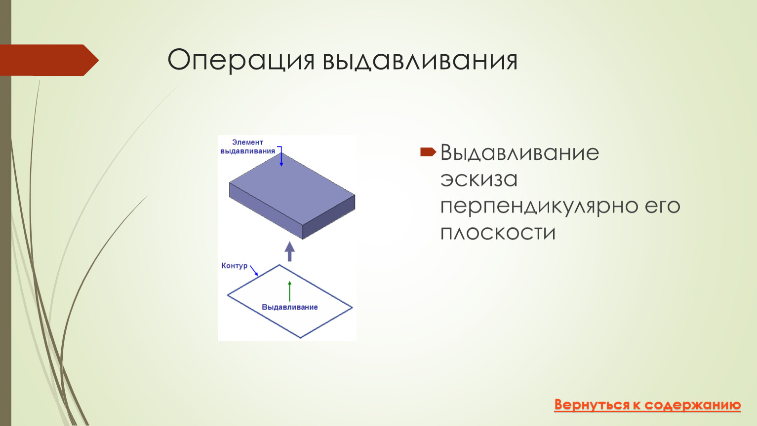 Элемент выдавливания пустой эскиз