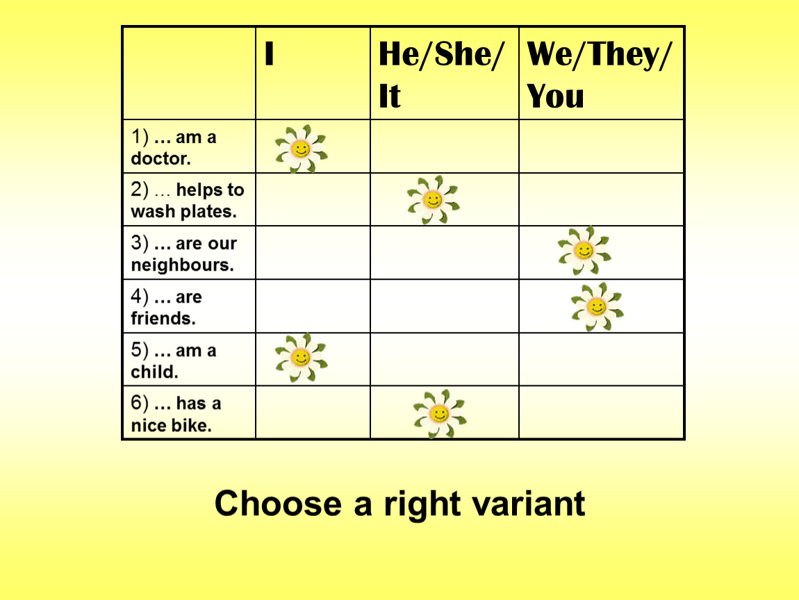 Choose the right variant she