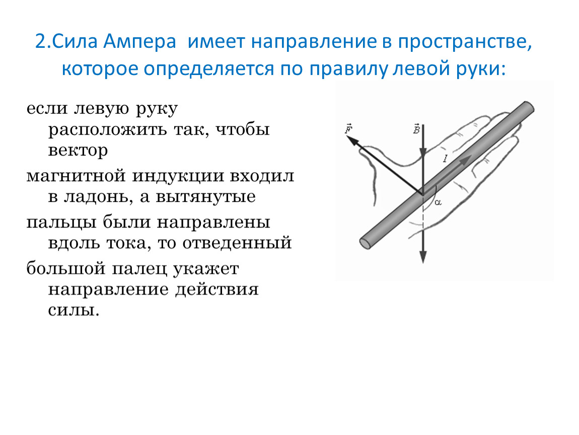 Как определить направление силы ампера. Сила Ампера и вектор магнитной индукции. Сила Ампера чертеж. Сила Ампера перпендикулярна направлению. Вектор магнитной индукции правило левой руки.